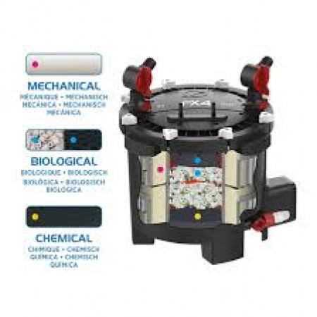 Fluval Fx4 External Filter