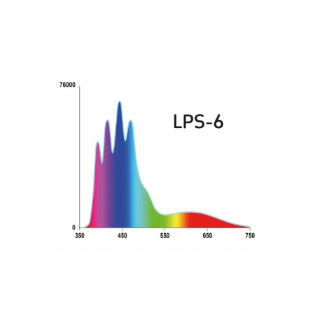 Reef Pulsar LPS